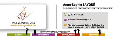 Coordonnées du Service