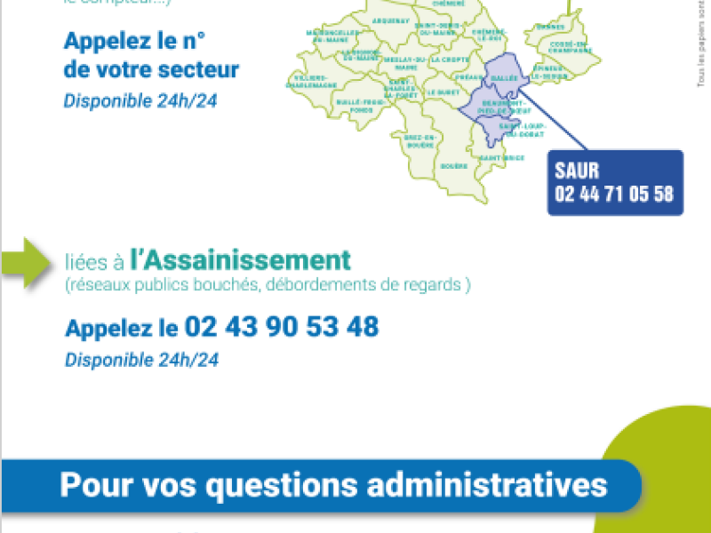Annuaire numéro urgence